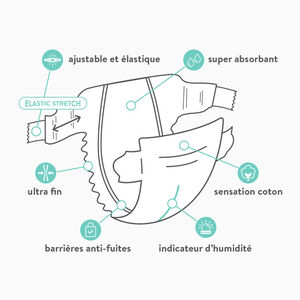 Προτιμημένες Πάνες T5 Junior (11-24 kg) - x20 