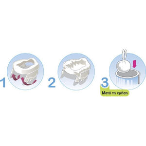 Σακουλες Αναπληρωσης Βιοδιασπωμενες Potette Plus (Σετ 10 Τμχ) POTETTE PLUS 